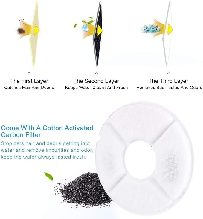 Flower Design Pet Water Fountain - Image 3