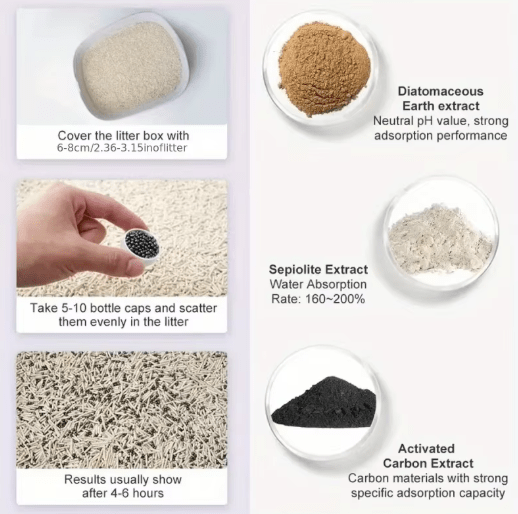 Cat Litter Deodoriser Beads 250ML - Image 3