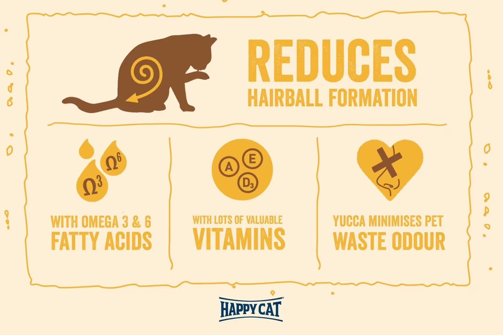 Happy Cat Adult Hairball Control Poultry 1.5 Kg - Image 3