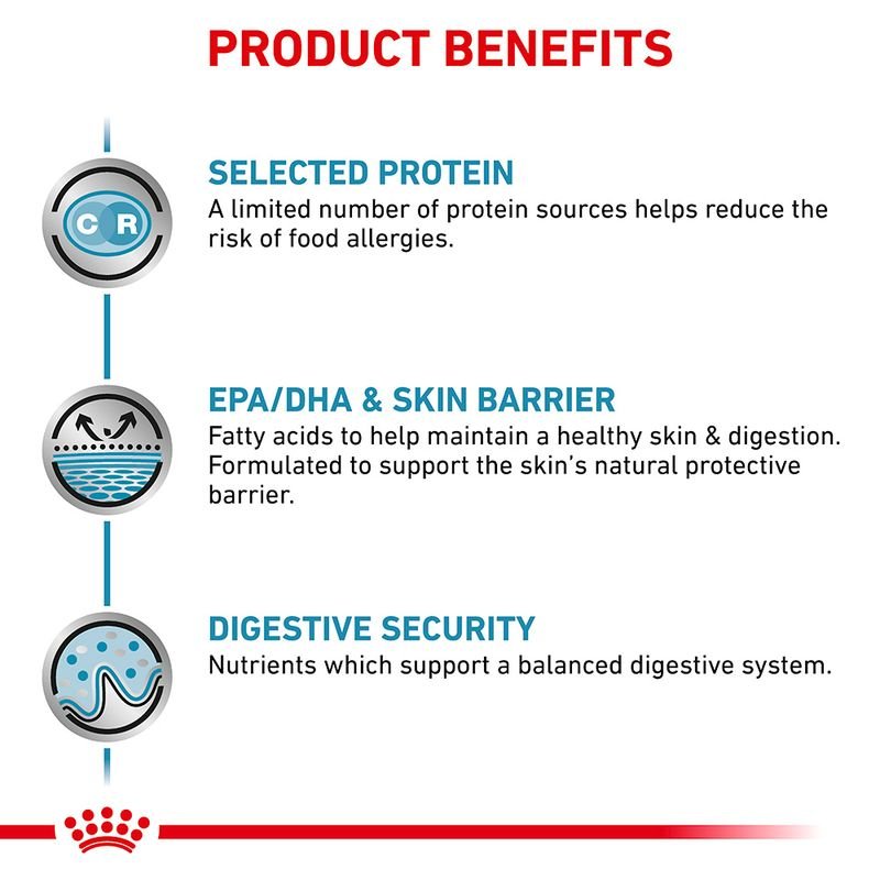 Royal Canin Veterinary Sensitivity Control Wet Cat Food - Image 3
